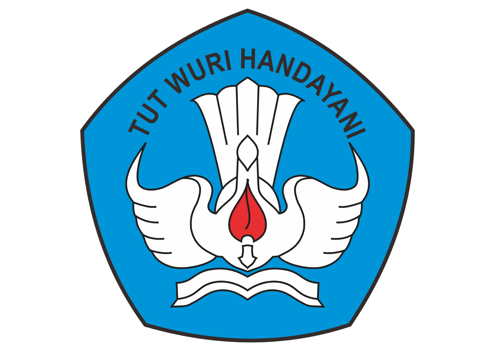 logo tut wuri handayani